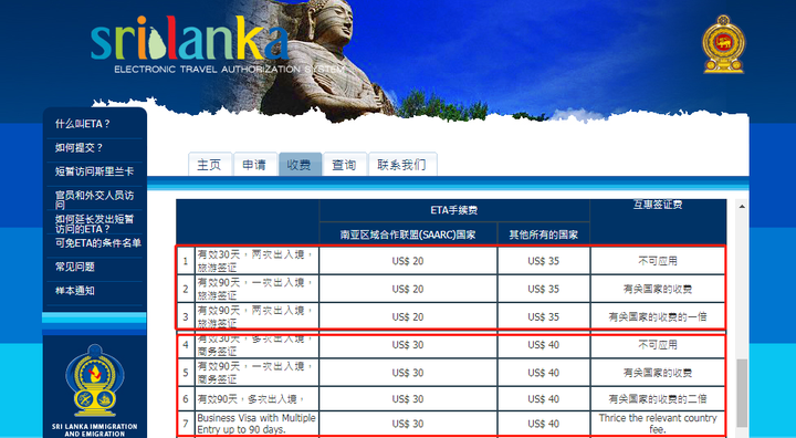 斯里蘭卡簽證新政策，探索自然美景，重拾心靈寧靜之旅