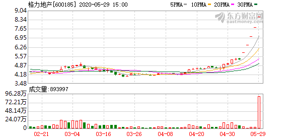 格力地產(chǎn)最新動態(tài),自然美景的探索之旅與心靈的遠(yuǎn)離與尋找