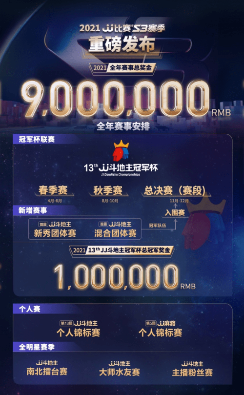 JJ升級(jí)比賽，科技巔峰智能娛樂新紀(jì)元開啟