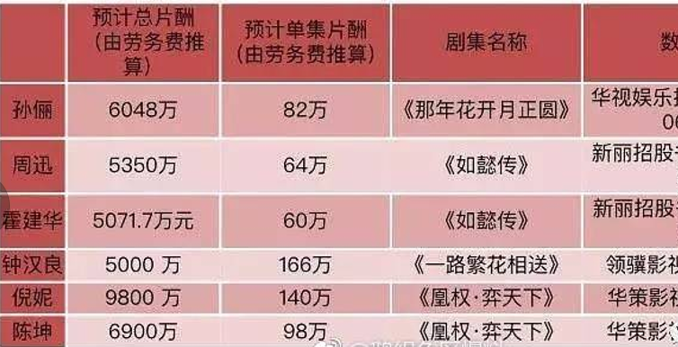 五A添盛坊青稞原漿 第246頁