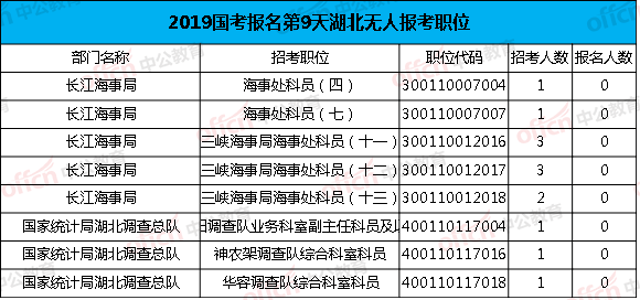 湖北陳吉學最新職位變動，職場進化與自我超越之路