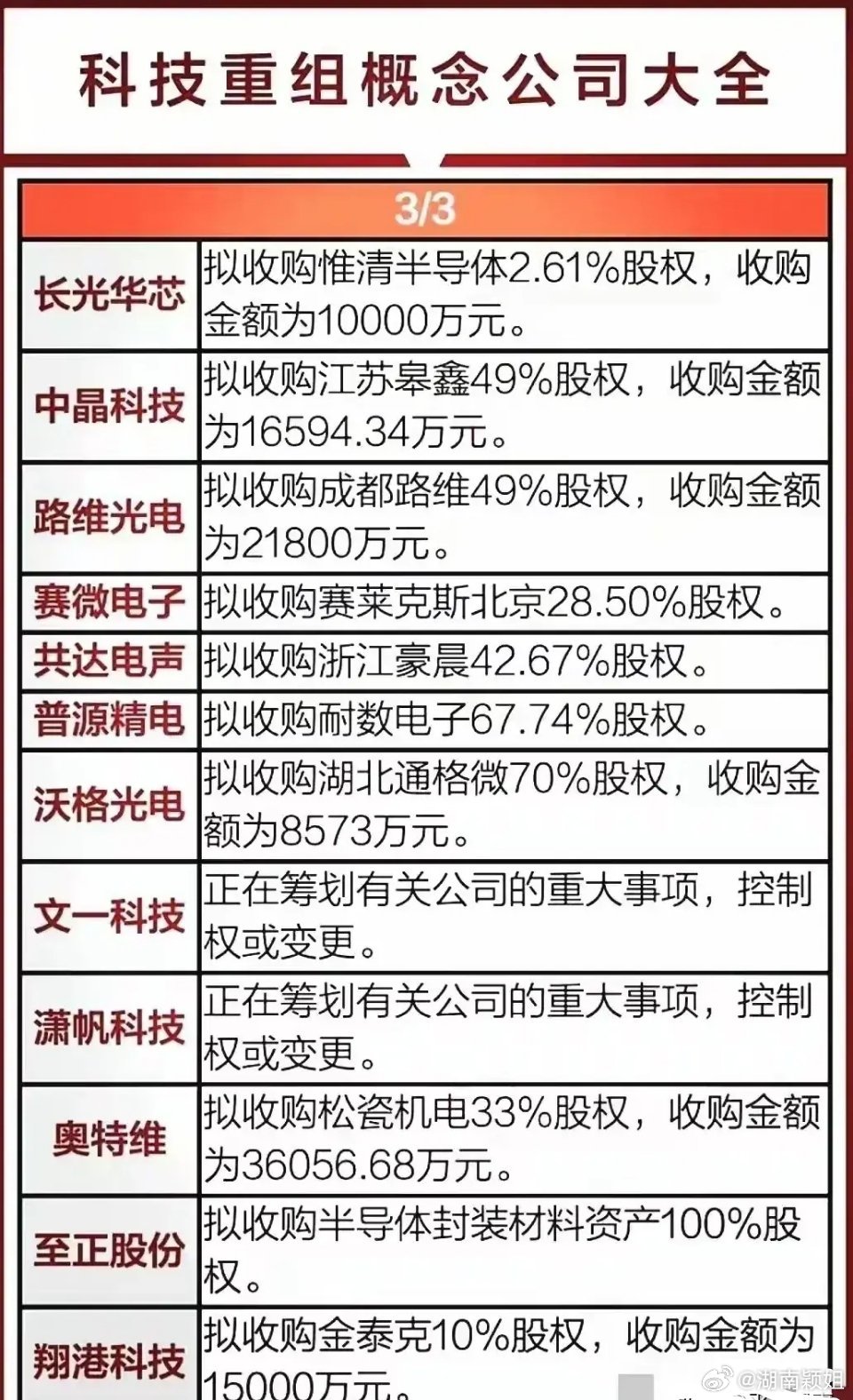 綠色經(jīng)典精盛青稞酒 第237頁
