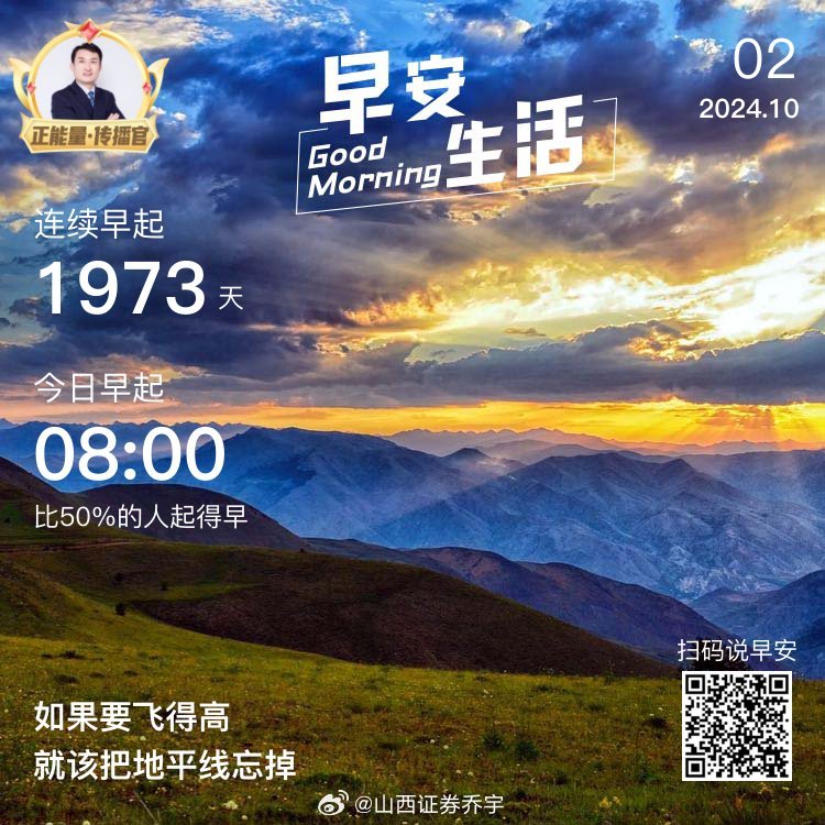 揭秘全新高科技產品，科技魅力引領生活新體驗——早禱資訊精選分享