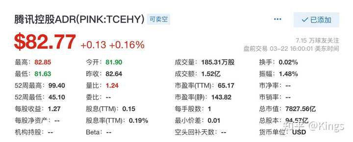 買騰訊股票，詳細步驟指南與操作建議