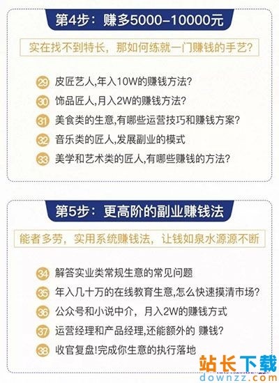 最新賺錢技巧詳解,一步步帶你實現財富增長之路
