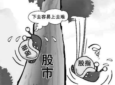 節后行情分析與應對策略步驟指南，洞悉市場走勢，把握節后投資機會