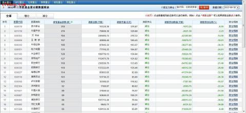 揭秘上市公司股票代碼背后的故事