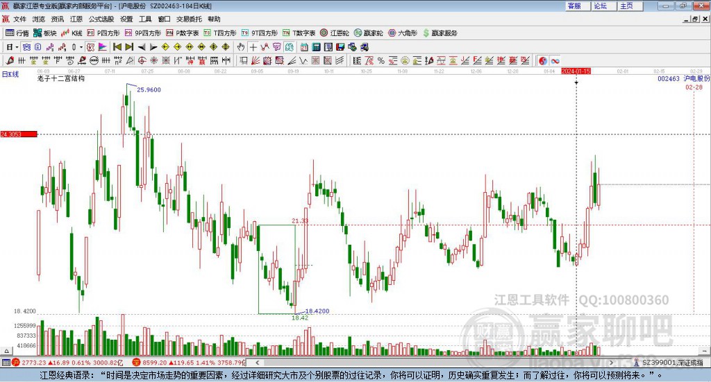 滬電股份股票股吧深度探究,要點、分析與未來展望