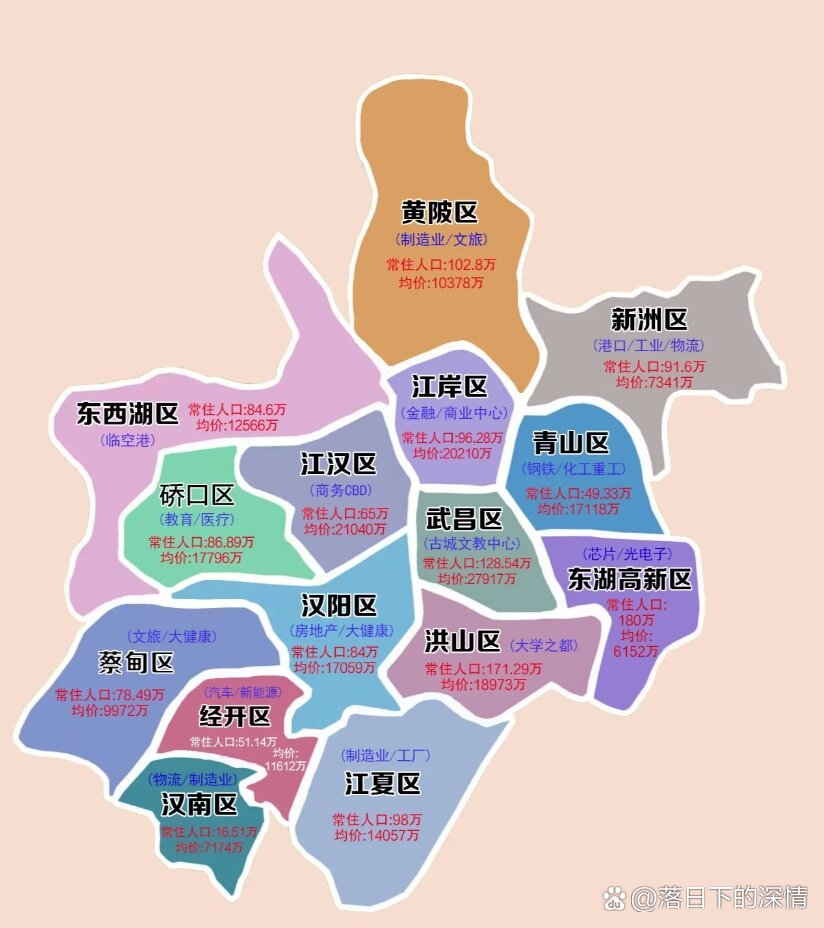 武漢最新分布情況，自然美景的探索之旅