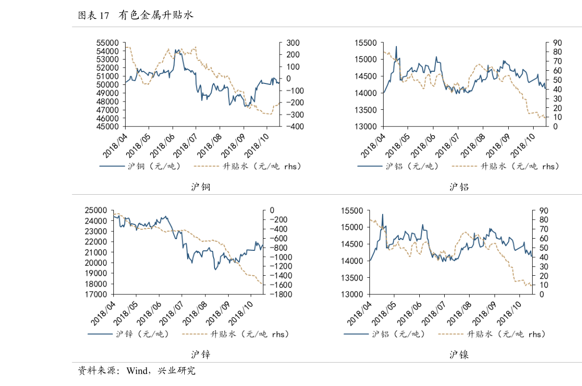 華發(fā)股票今日行情,變化中的學(xué)習(xí),開啟財富之旅