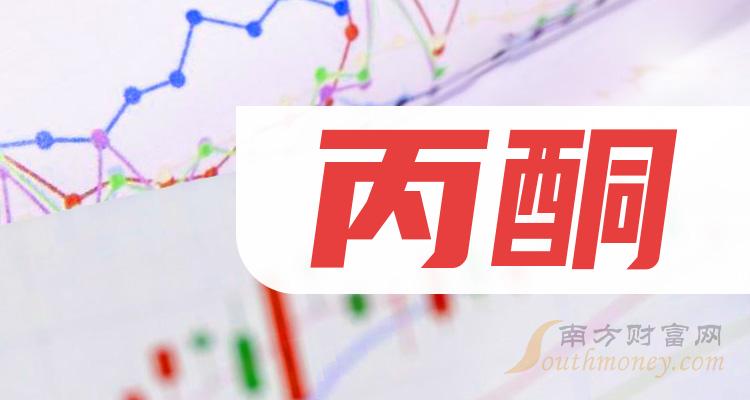 丙股票深度解析與投資建議??