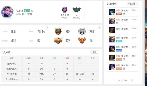 峽谷之巔最新排行榜,科技巔峰重塑游戲世界!