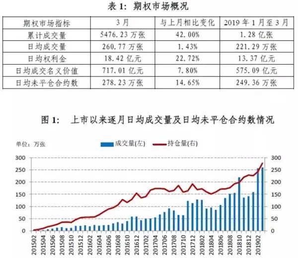 50期權(quán)行情下的市場機遇與挑戰(zhàn)深度解析