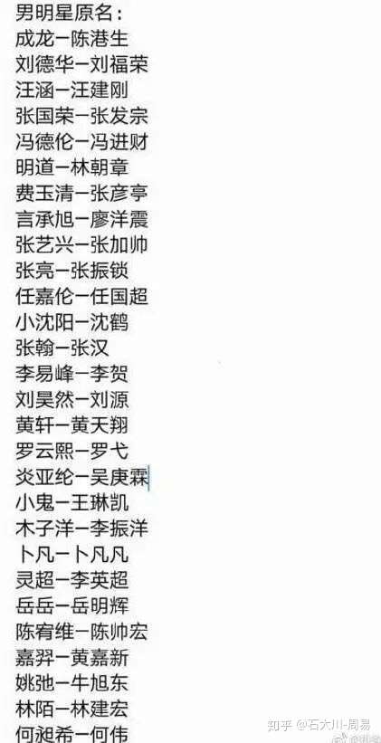 明星真名獲取與驗(yàn)證明實(shí)姓名步驟指南，全面揭秘明星真實(shí)身份！