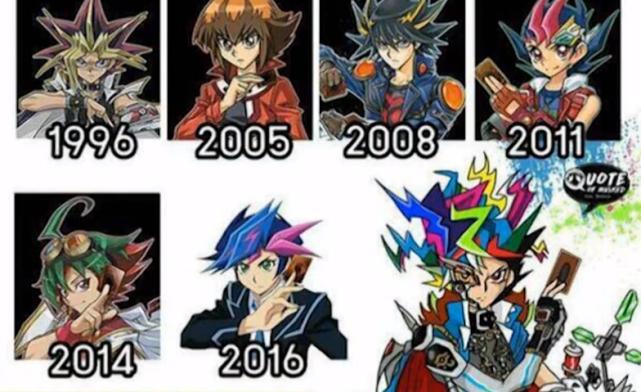 游戲王最新動畫，時代的卡牌傳說揭秘