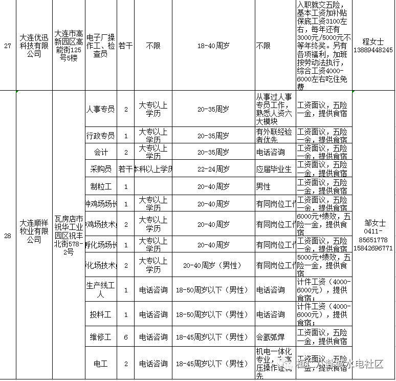 桓仁招聘網最新招聘，小城求職奇遇與家的溫暖紐帶