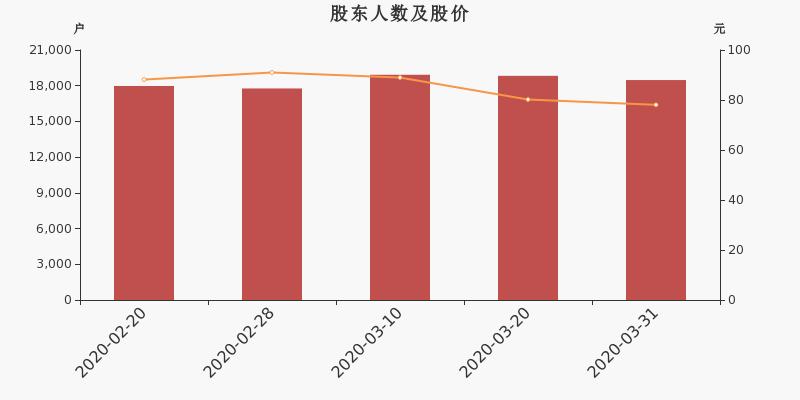 視源股份最新動態,科技重塑視界,引領未來生活體驗