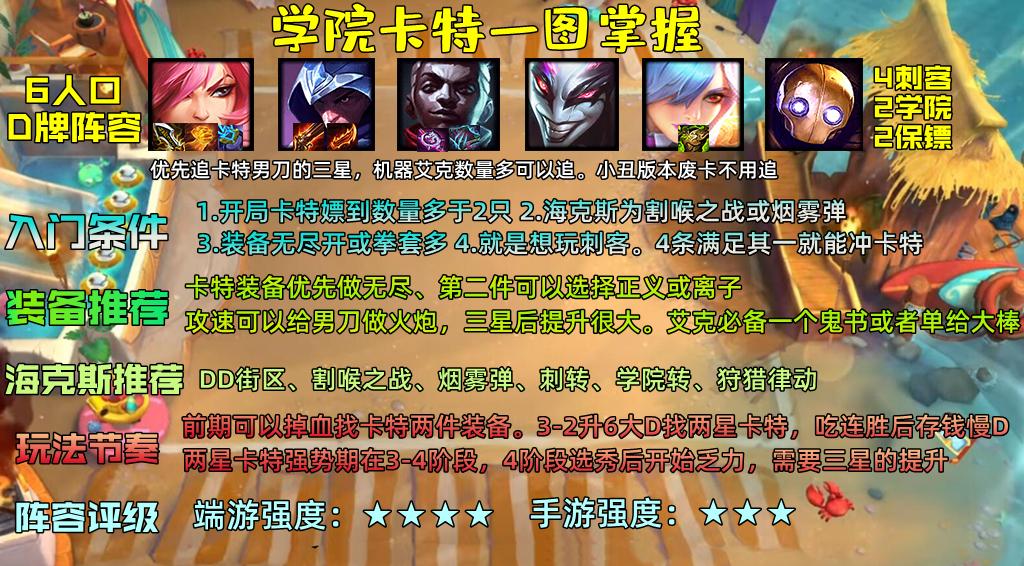 S6最新版本使用指南,完成任務、學習技能全攻略