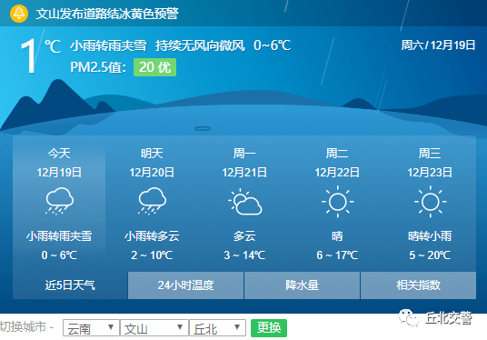 最新冰點，冬季極致體驗探索
