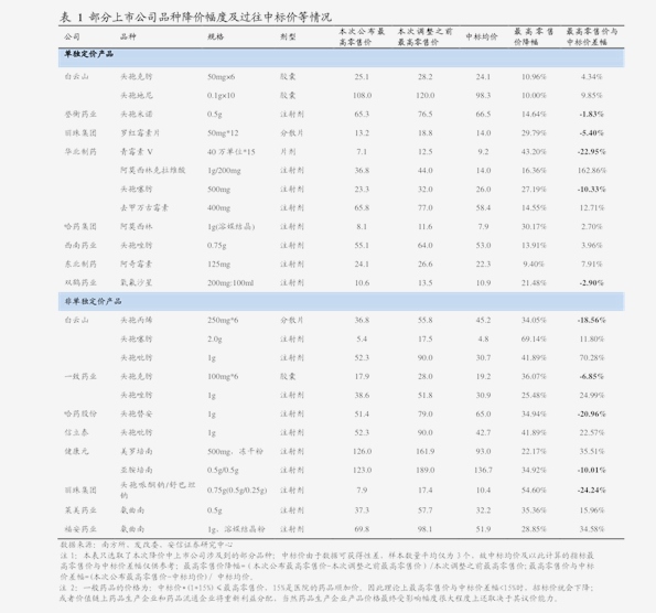 最新煙價格表與探尋自然美景之旅，啟程尋找內心寧靜的旅程