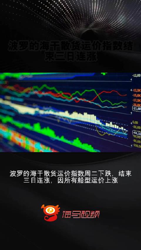 最新波羅的海指數(shù)背后的溫暖故事