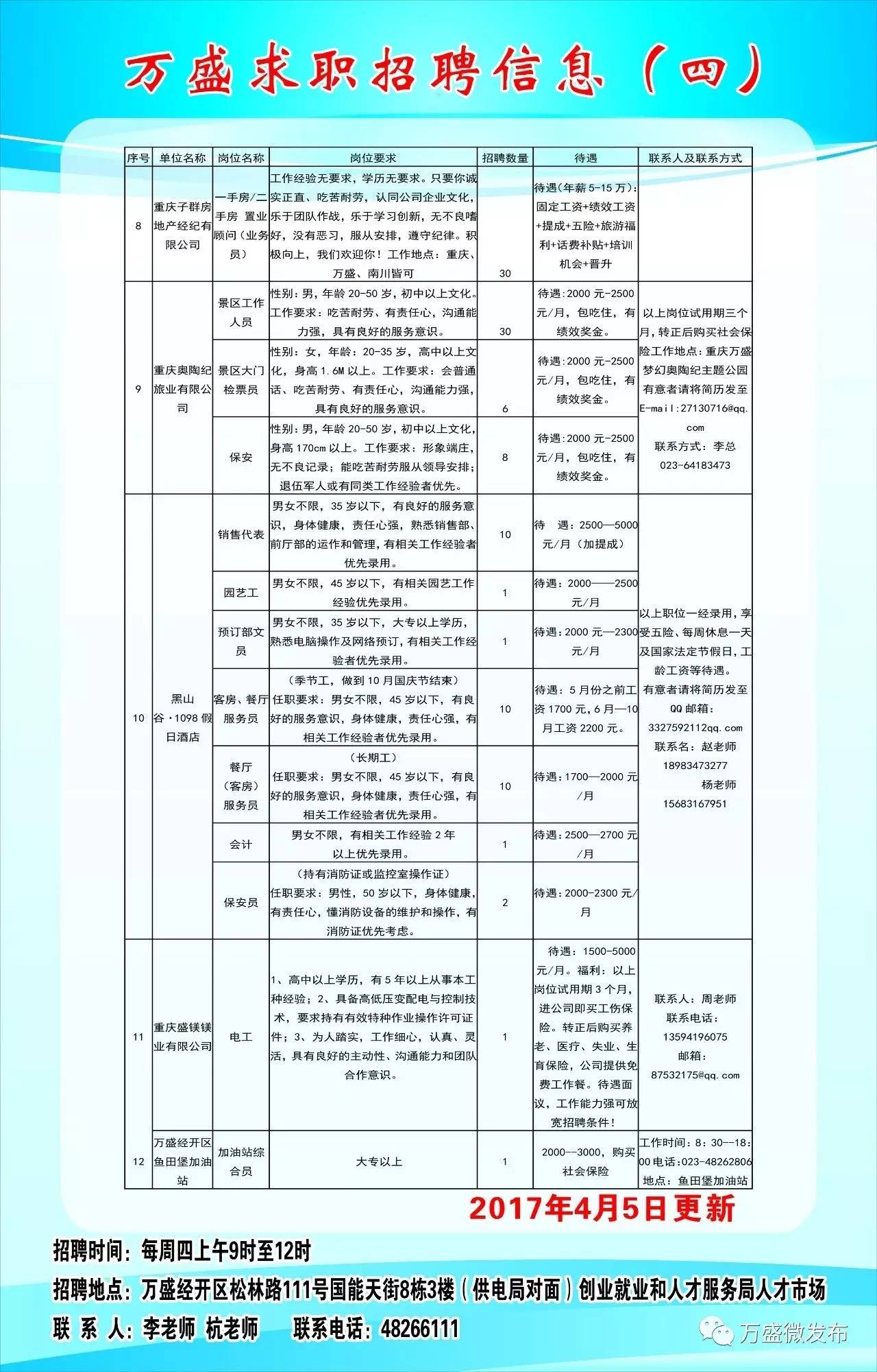 金湖縣最新招聘信息，啟程新征程，探索變化、學習與成就的力量