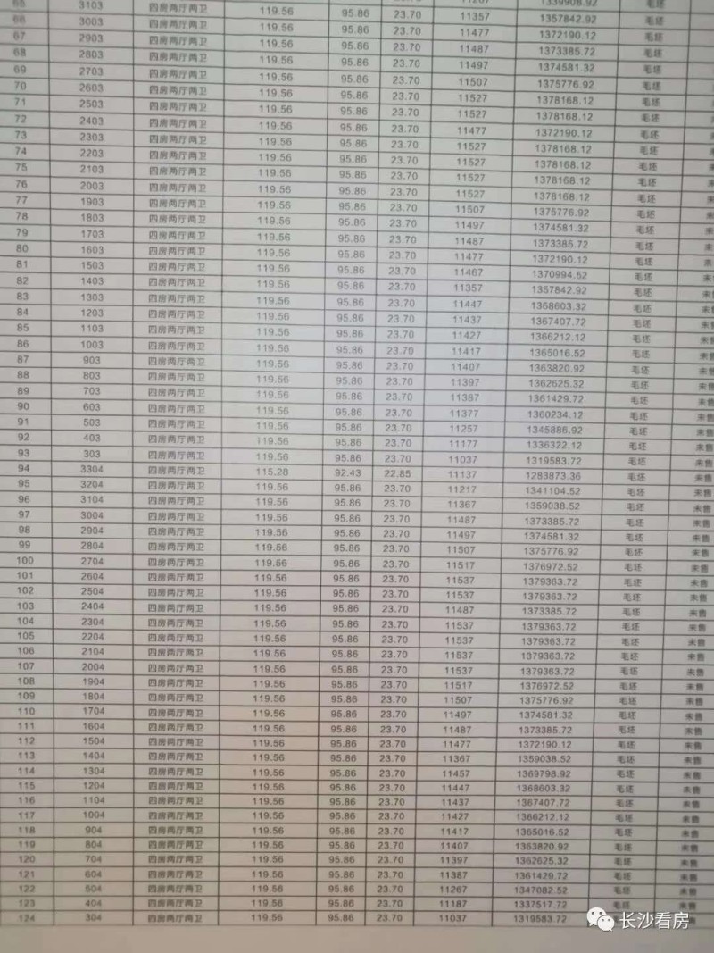 萍鄉樓盤最新價格表，科技引領，安居未來