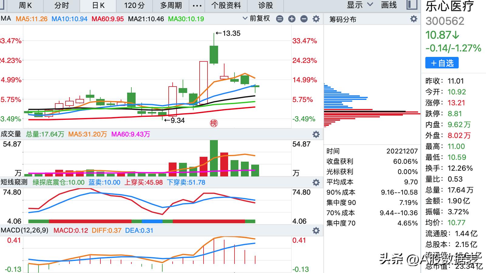 佳隆股份最新動態更新，最新消息一覽