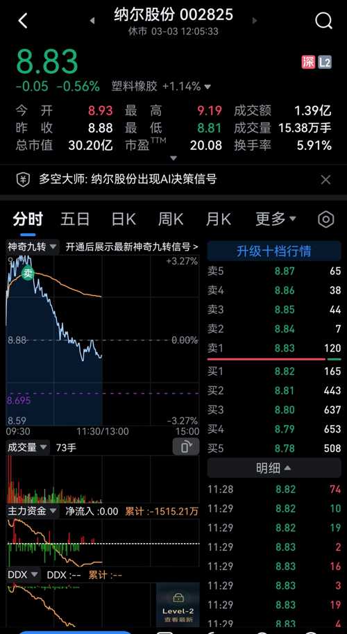 納爾股份最新動態，自然美景探索之旅的心靈覺醒