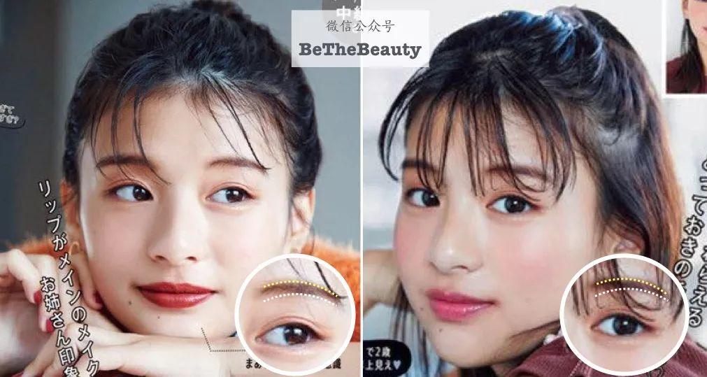 最新眉形探索，自然美景之旅，尋求內心平和與寧靜