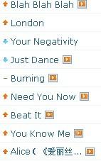 從零起步到制作達人，最新英文鈴聲制作指南