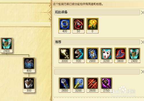 揭秘最新提莫出裝科技,引領游戲潮流,體驗前所未有的游戲生活!