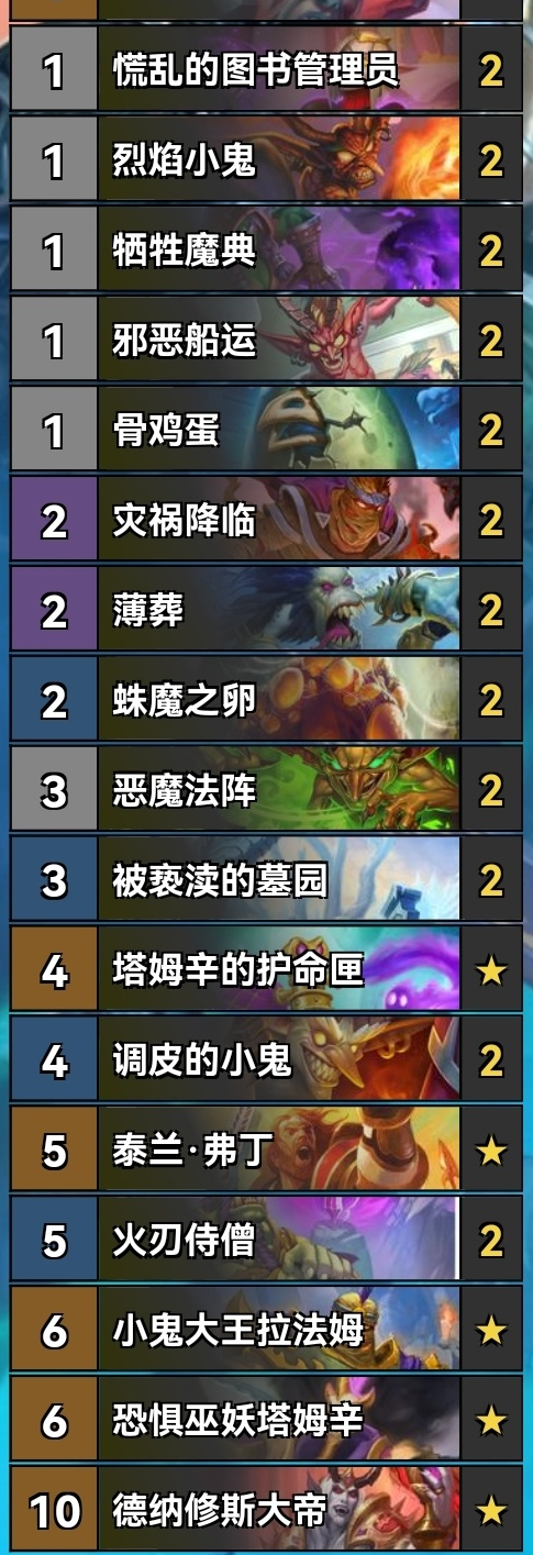 最新爐石卡組推薦，爐石的奇妙之旅探索之旅