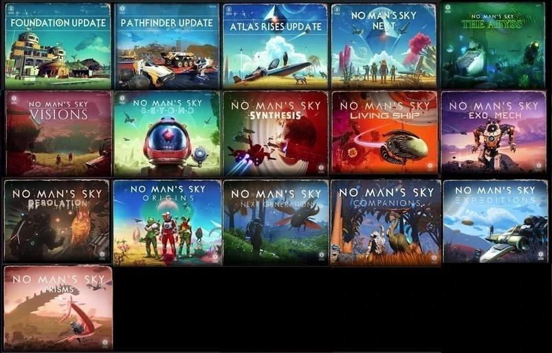 無人深空最新更新及步驟指南