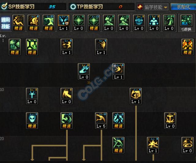 DNF復仇者最新加點攻略與論述解析
