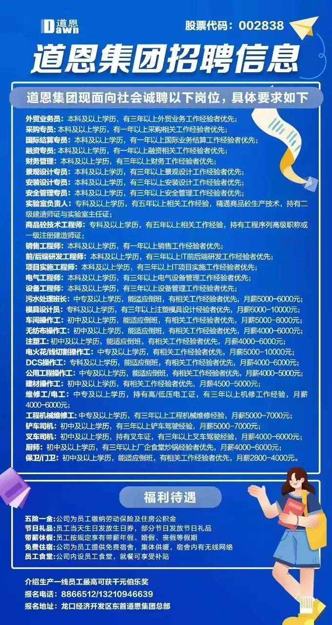 龍口最新招聘信息網,學習變化,自信成就未來之路