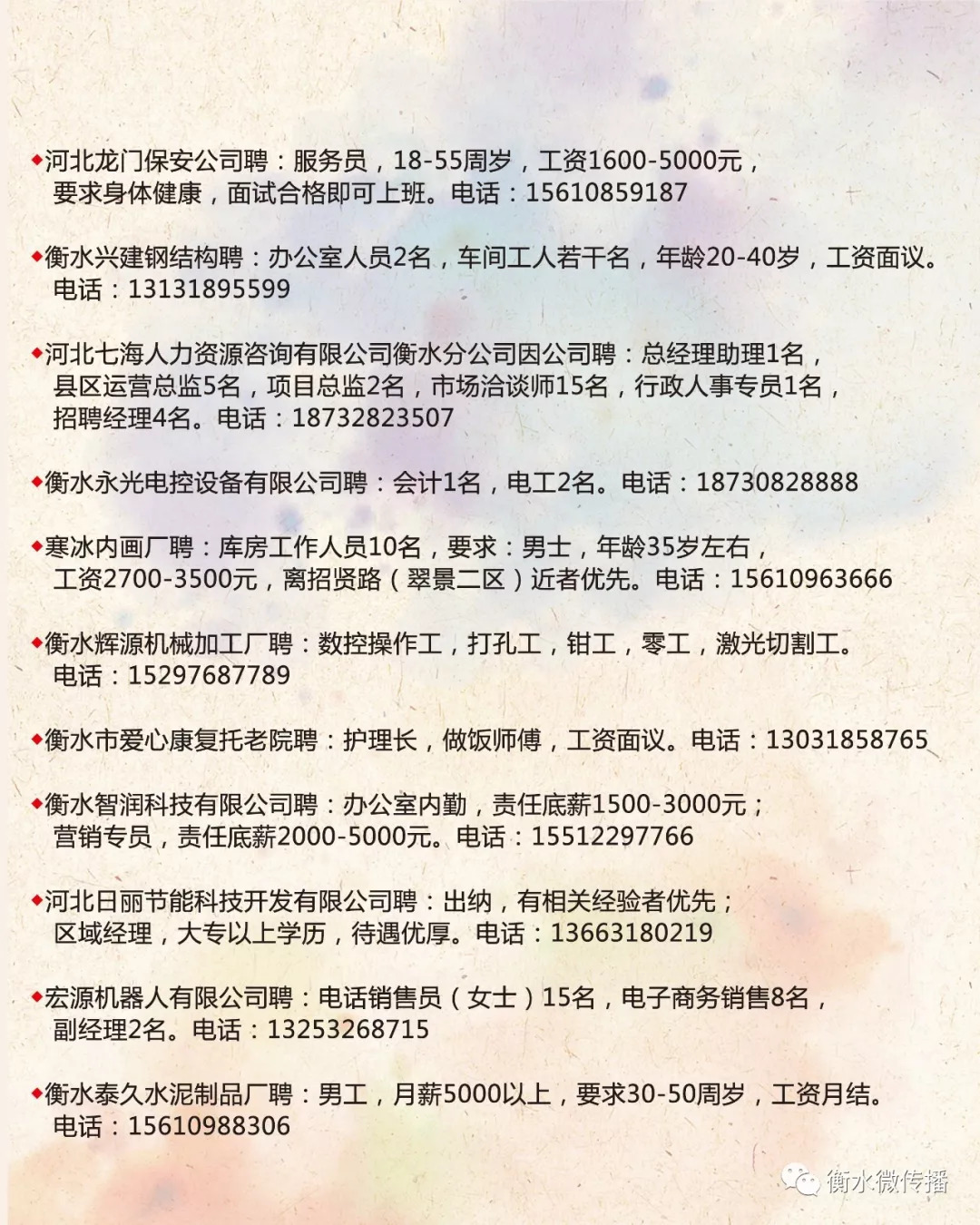 龍口最新招聘信息網,學習變化,自信成就未來之路