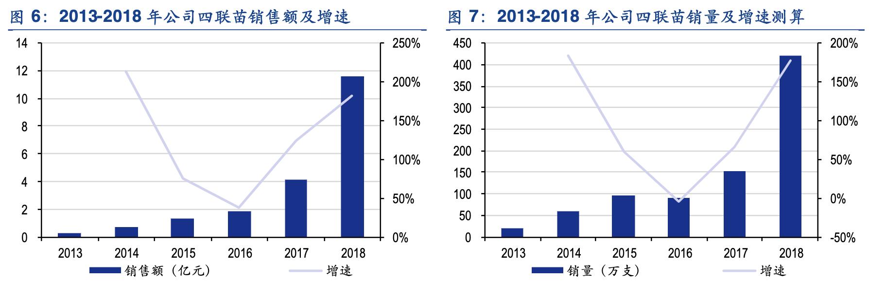 康泰生物啟動探索自然美景的治愈之旅最新公告