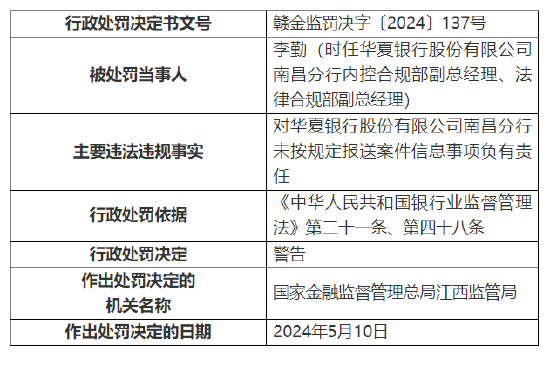 銀行案件案例中的暖心故事與不解之緣，友情與銀行探秘
