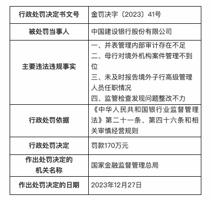 銀行案件案例中的暖心故事與不解之緣,友情與銀行探秘