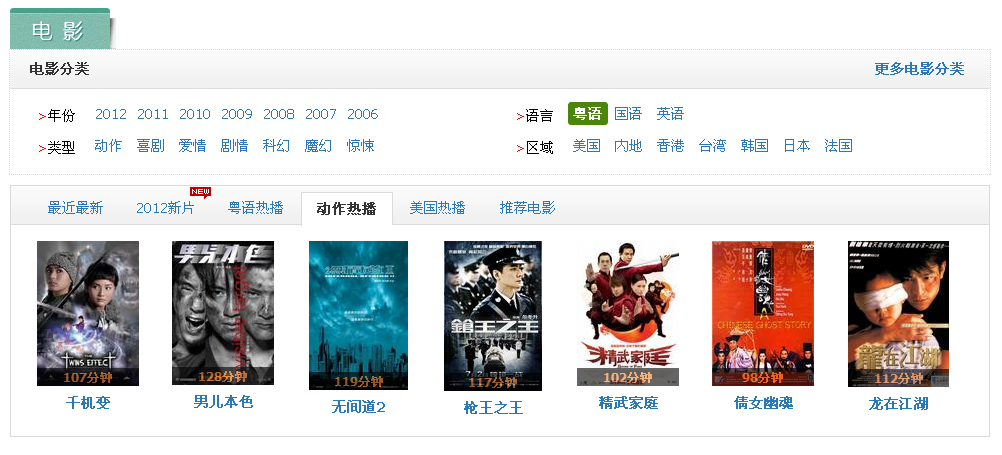 巷弄深處的電影寶藏，最新電影下載論壇