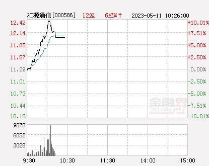 匯源通信最新動態，科技前沿的通信體驗更新消息