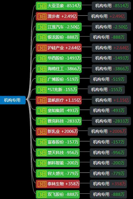 東方網(wǎng)力新功能與優(yōu)勢(shì)指南，獲取最新消息及應(yīng)用指南揭秘