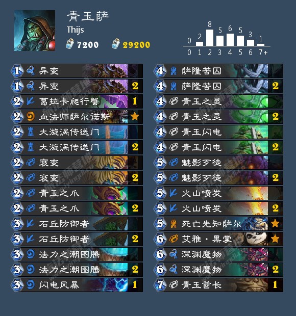 青玉薩最新學習，自信與成就感的成長之旅，探索變化的力量