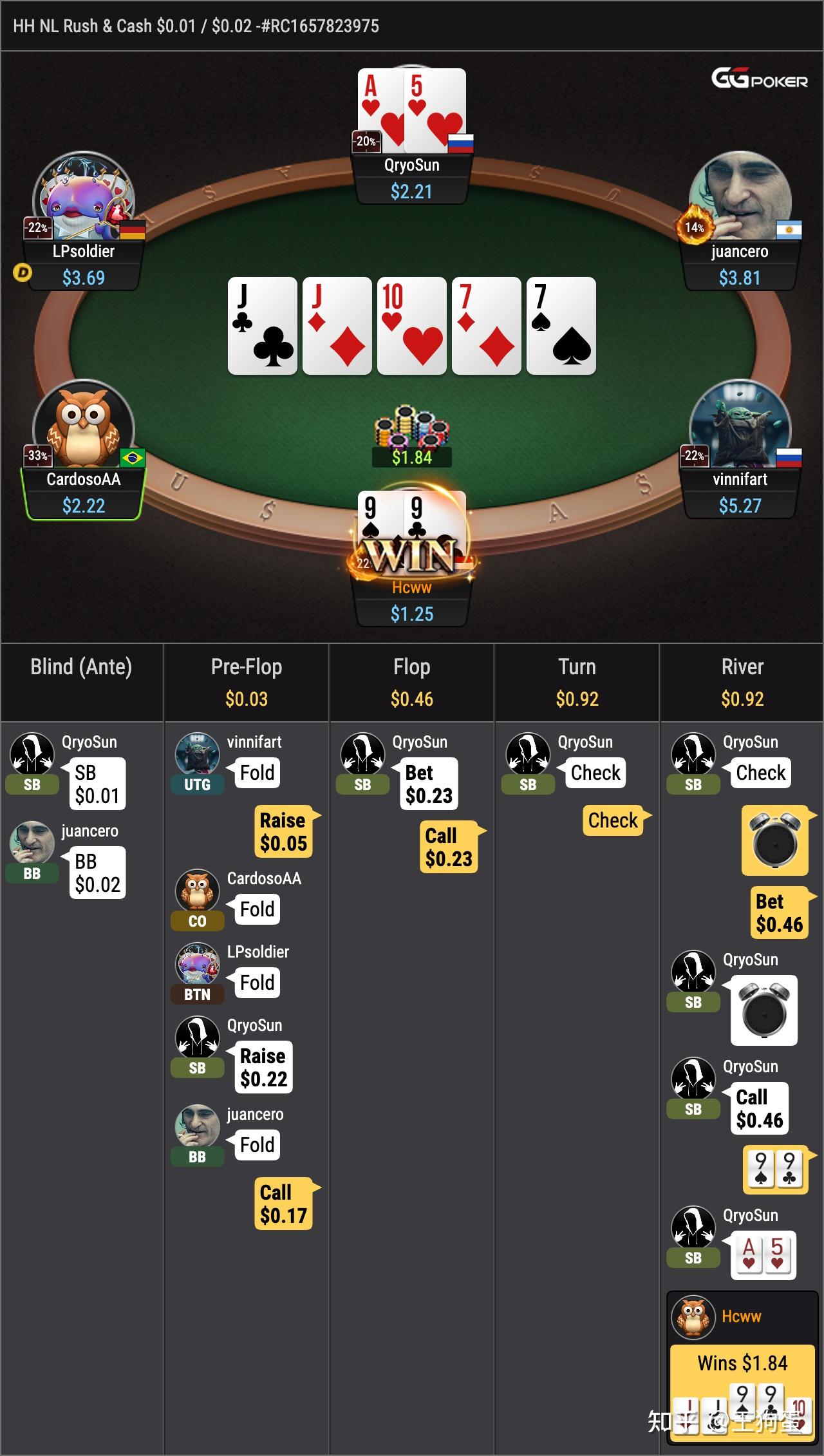 最新賭機(jī)探索，未知游戲世界的冒險(xiǎn)之門開啟！