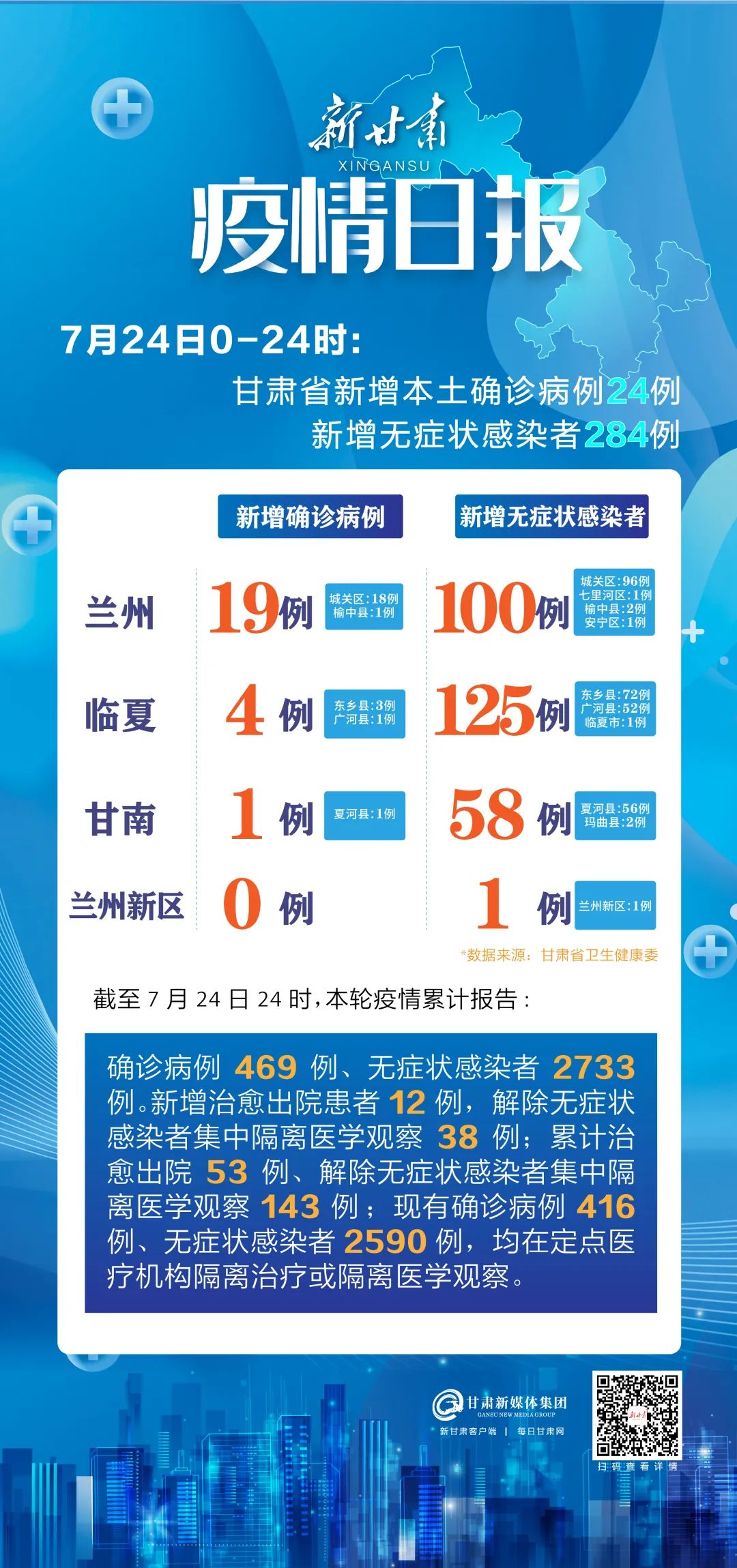 蘭州最新防疫規(guī)定，變化中的力量，展現自信與成就之源