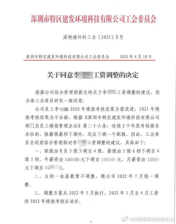 科技新星重塑生活體驗(yàn)，調(diào)資最新消息與高科技產(chǎn)品介紹