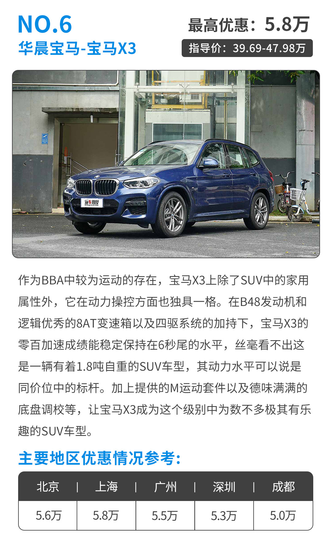 鄭州寶馬X3最新報(bào)價(jià)，豪華座駕的新選擇！