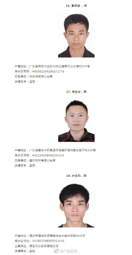 廣州逃犯名單背后的故事，變化、學習與自信的力量在行動