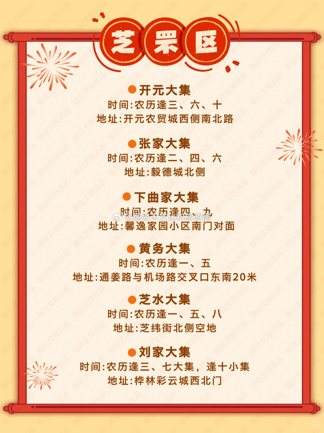 萊州招工最新消息趕集，全面指南與步驟詳解